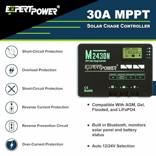 ExpertPower 30A MPPT Solar Charge Controller features and protections