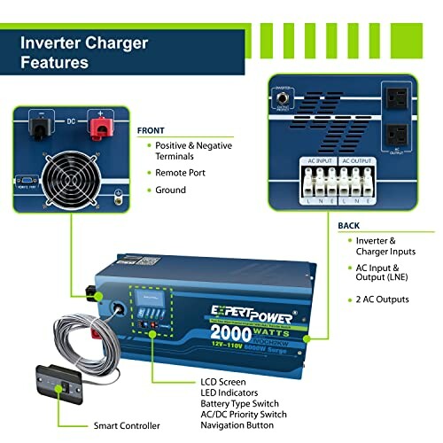 ExpertPower 2000W Pure Sine Wave Inverter Charger features and specifications