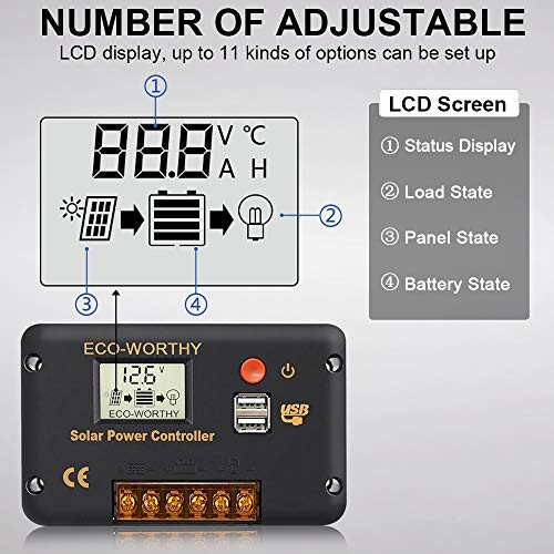 ECC-Worthy solar power controller with LCD display showing status, load, panel, and battery states.